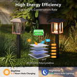 Solar Lights Outdoor 20 LM LED with 2-Tone Bronze Tone & Wood Tone, Solar Garden