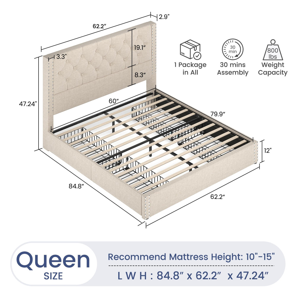 Queen Bed Frame with 4 Storage Drawers,Linen Upholstered Platform Bed Frame