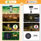 Solar Pathway Lights, 8 Pack Solar Powered Garden Lights Outdoor Waterproof, Auto