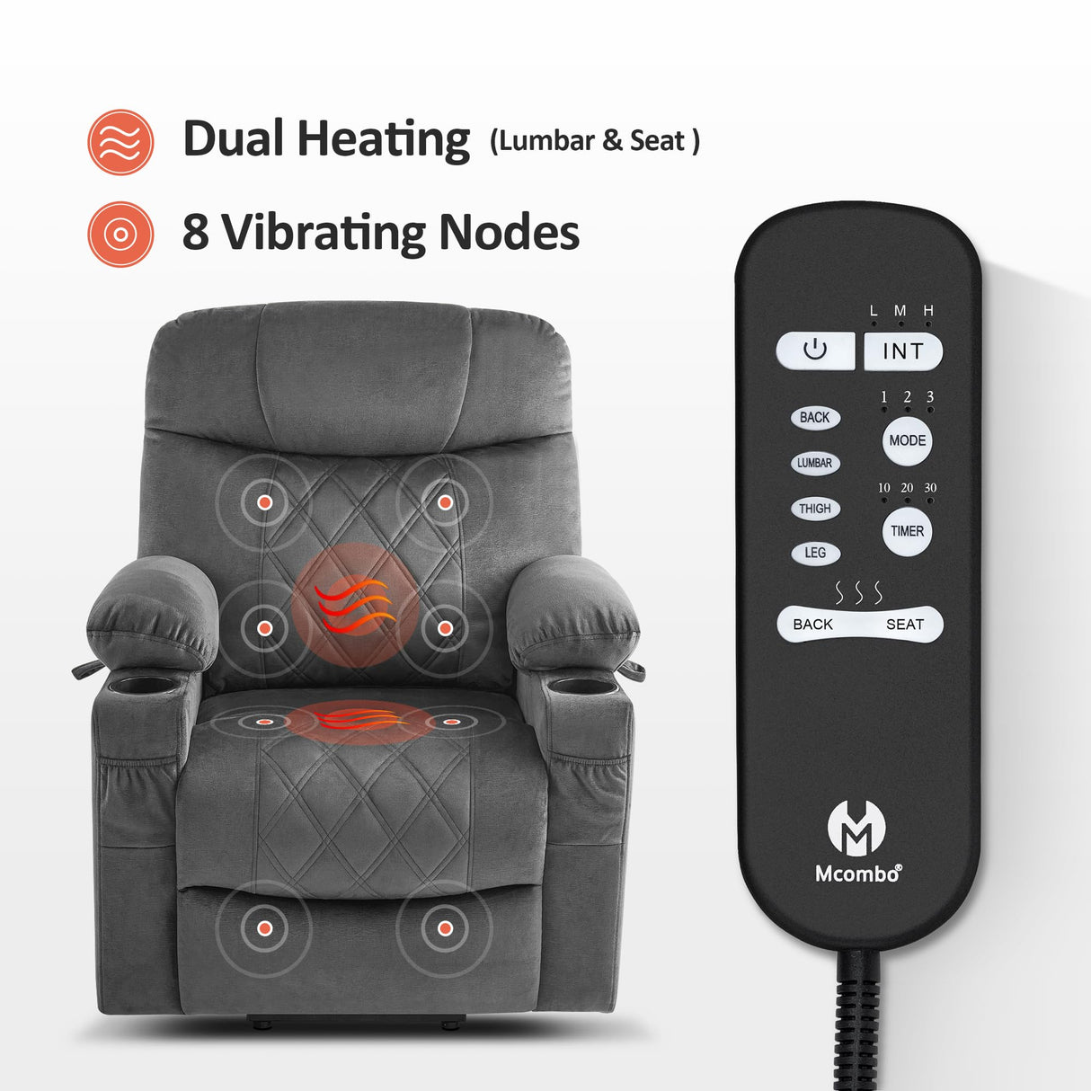 Lay Flat Dual Motor Power Lift Recliner Chair Sofa with Massage