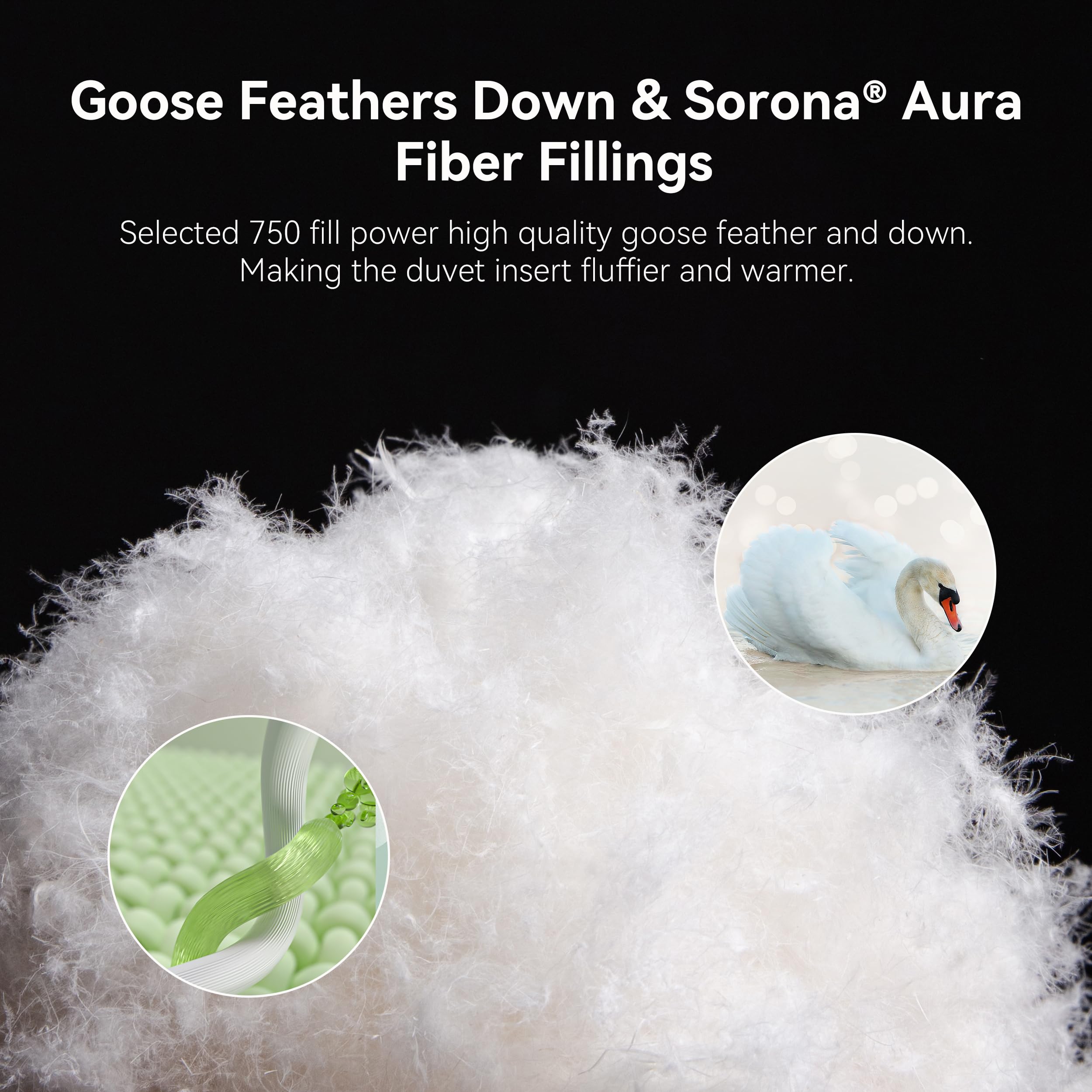 LESNNCIER Luxury Goose Feathers Down Comforter Full Size, 750 FP Fluffy All Season Duvet Insert Full, Ultra-Soft Hotel Bedding Comforter with Sorona Fill (White, 82x86 Inches)