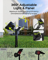 84-LED Solar Spotlights 5 Lighting Modes 360° Adjustable IP65 Waterproof