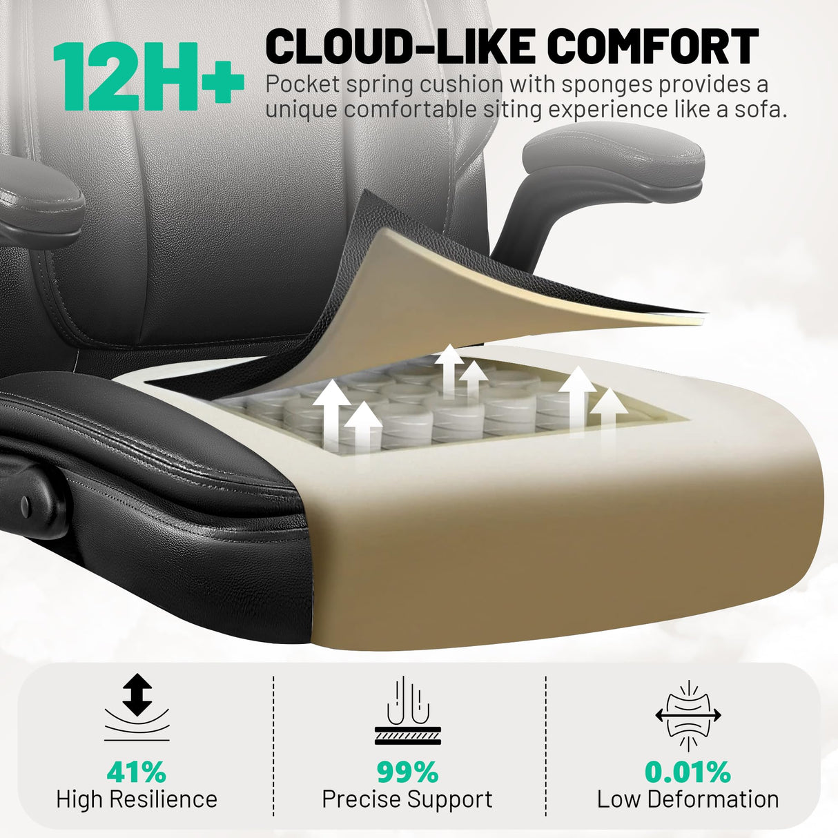 Ergonomic Office Chair with Lumbar Support and Adjustable Headrest