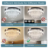 19.7" Crystal Chandeliers Crystal Ceiling Light Fixtures LED Flush Mount Light Modern