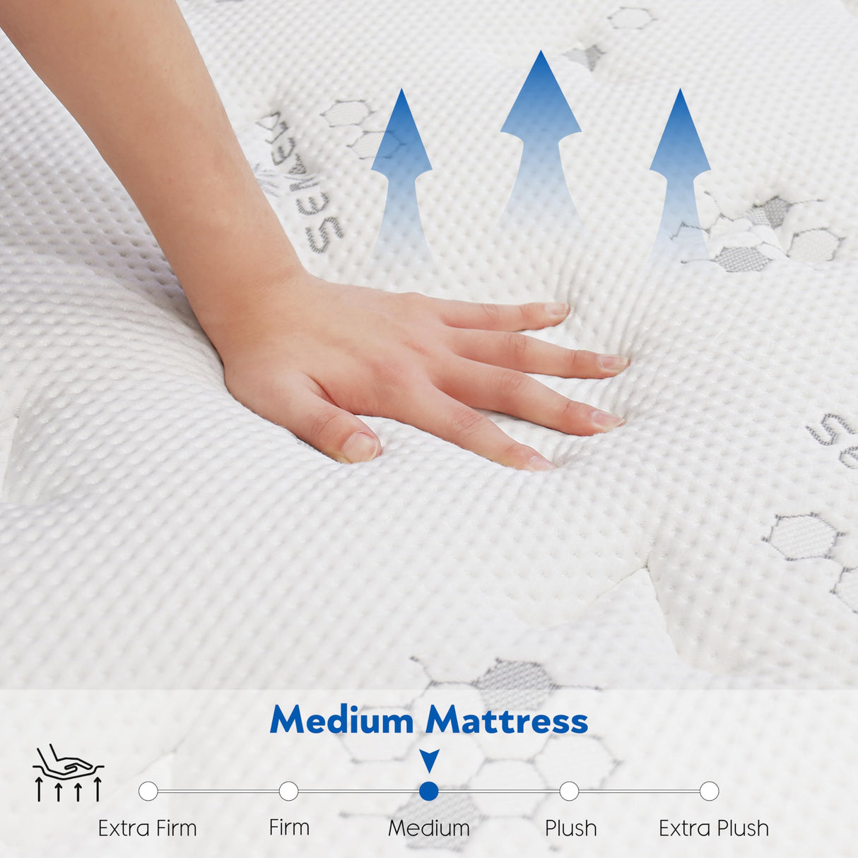 Queen Size Mattress, 10 Inch Queen Mattress in a Box, Hybrid Mattress with Memory