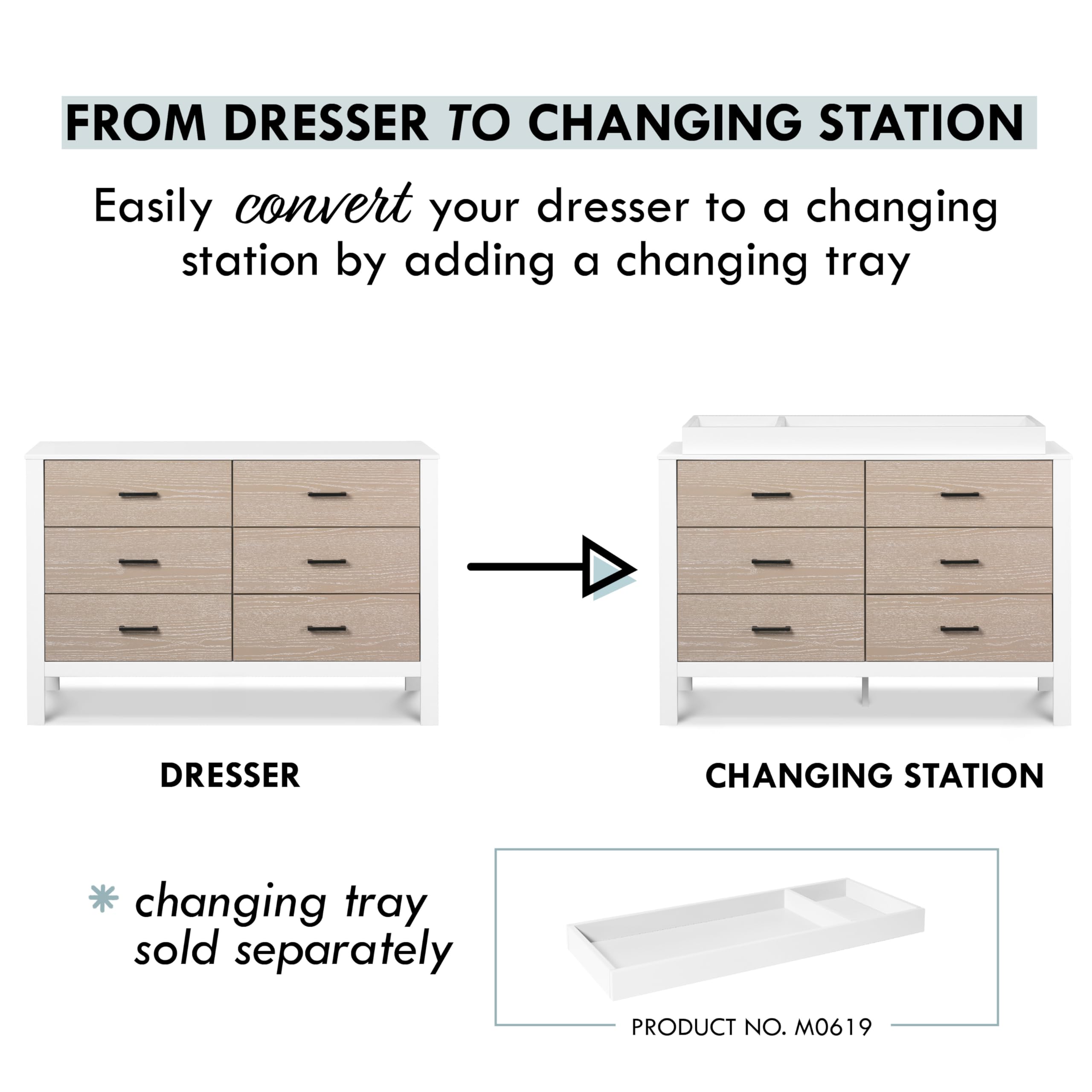 Carter's by DaVinci Radley 6-Drawer Dresser in White & Coastwood