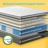 10 Inch Memory Foam Hybrid Full Mattress - 5-Zone Pocket Innersprings