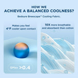 Brescape Cooling Bed Sheets – Twin to King, Deep Pocket up to 17.5"