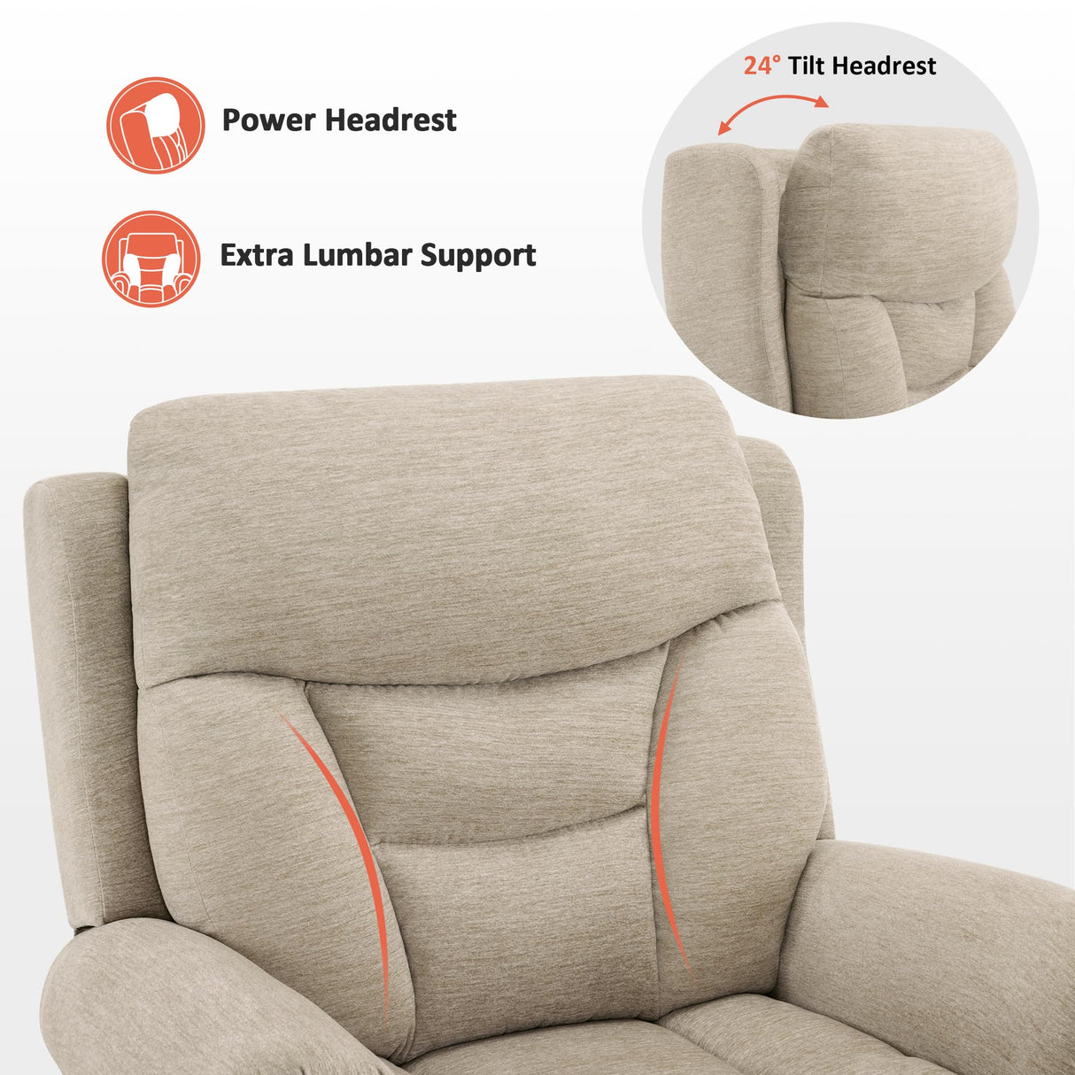 Dual Motor Power Lift Recliner Chair with Massage and Dual Heating, Adjustable Headrest