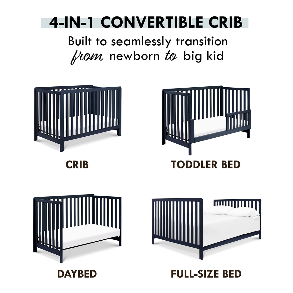 Carter's by Colby 4-in-1 Low-Profile Convertible Crib in Navy Blue, Greenguard Gold Certified