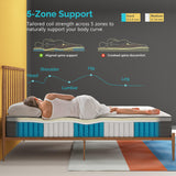 10 Inch Memory Foam Hybrid Full Mattress - 5-Zone Pocket Innersprings