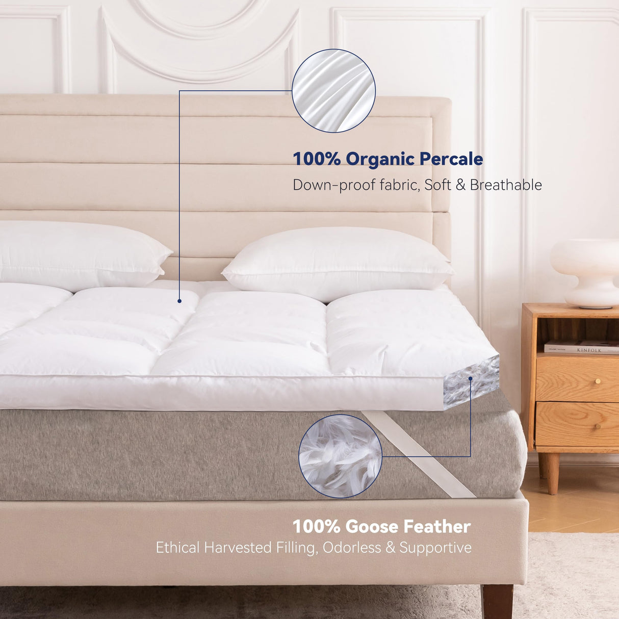 3 Inch White Goose Feather Mattress Topper,King Feather Bed Topper