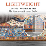 Lahome Boho Kitchen Runner Rug - 2x8 Runners for Hallways Washable Non-Slip Runner Rugs Ultra-Thin Laundry Room Rug Oriental Throw Carpet Runner for Entrance Bathroom Bedroom Living Dinning Room Foyer