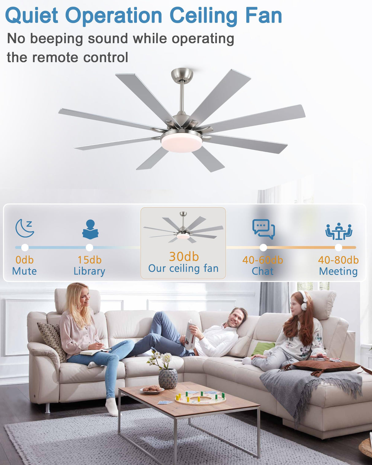 62 inch Ceiling Fans with Lights and Remote Control, Modern Brushed Nickel Ceiling