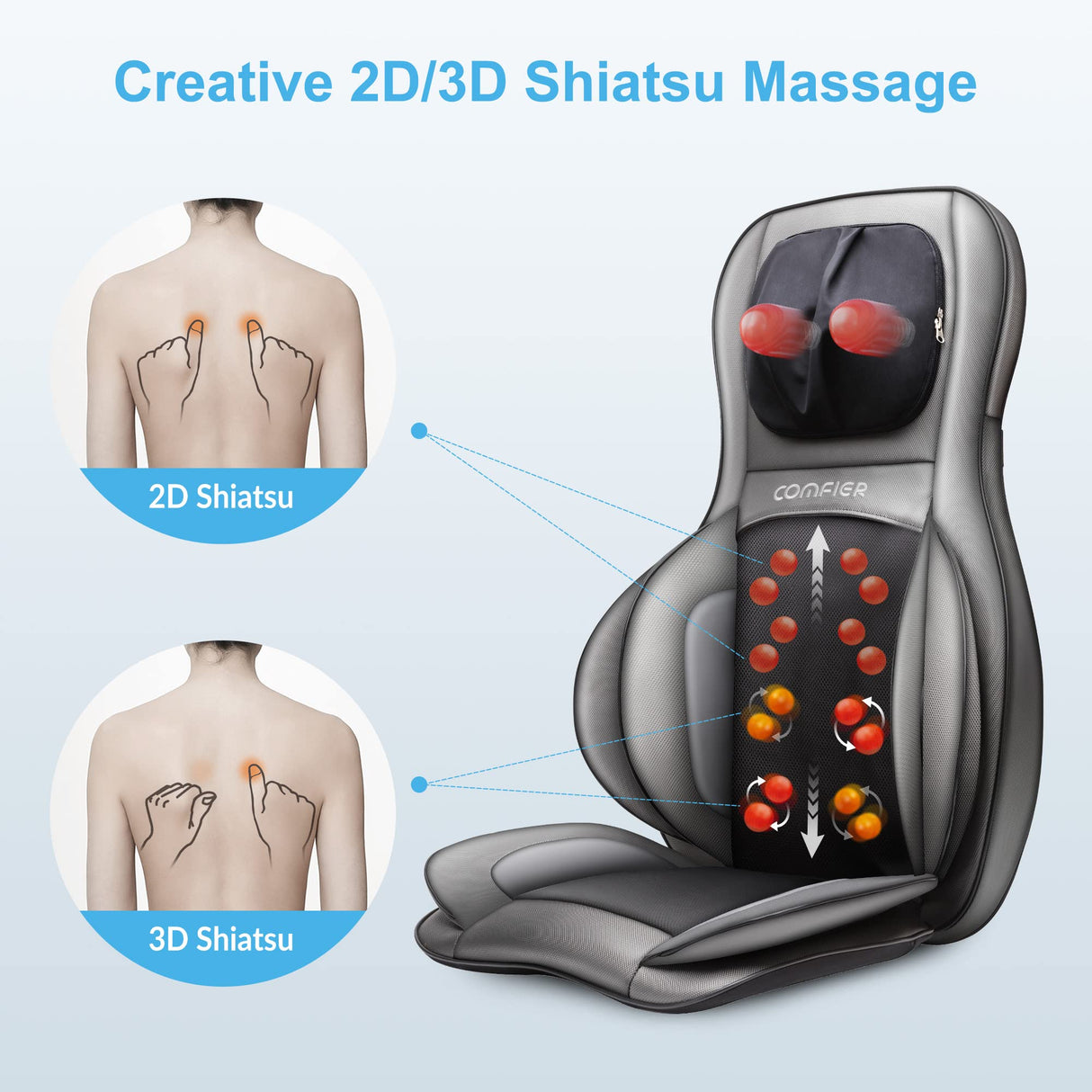 Shiatsu Neck Back Massager with Heat, 2D ro 3D Kneading Massage Chair Pad