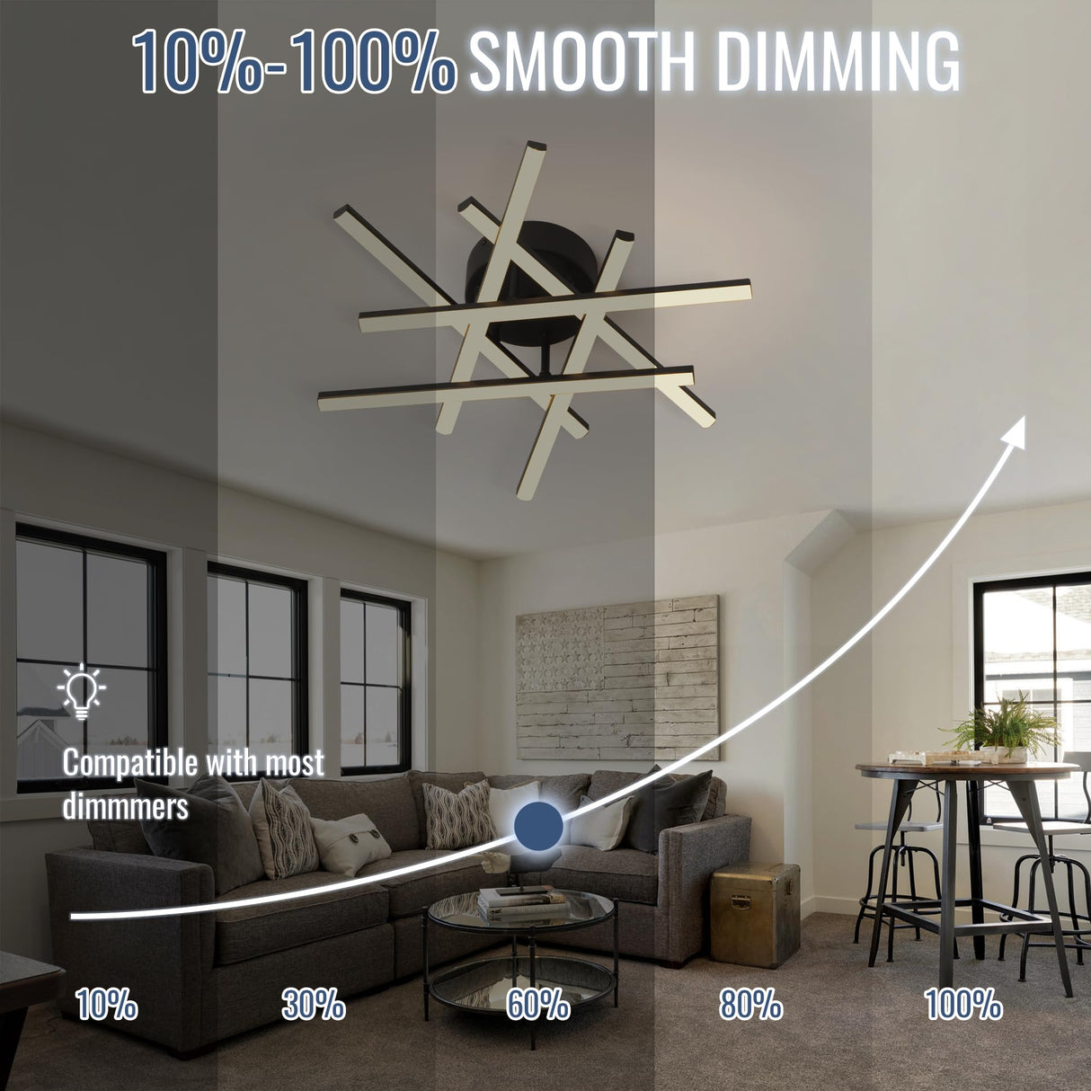 Modern LED Ceiling Light - Dimmable 5CCT Flush Mount (6 Lights, Black)