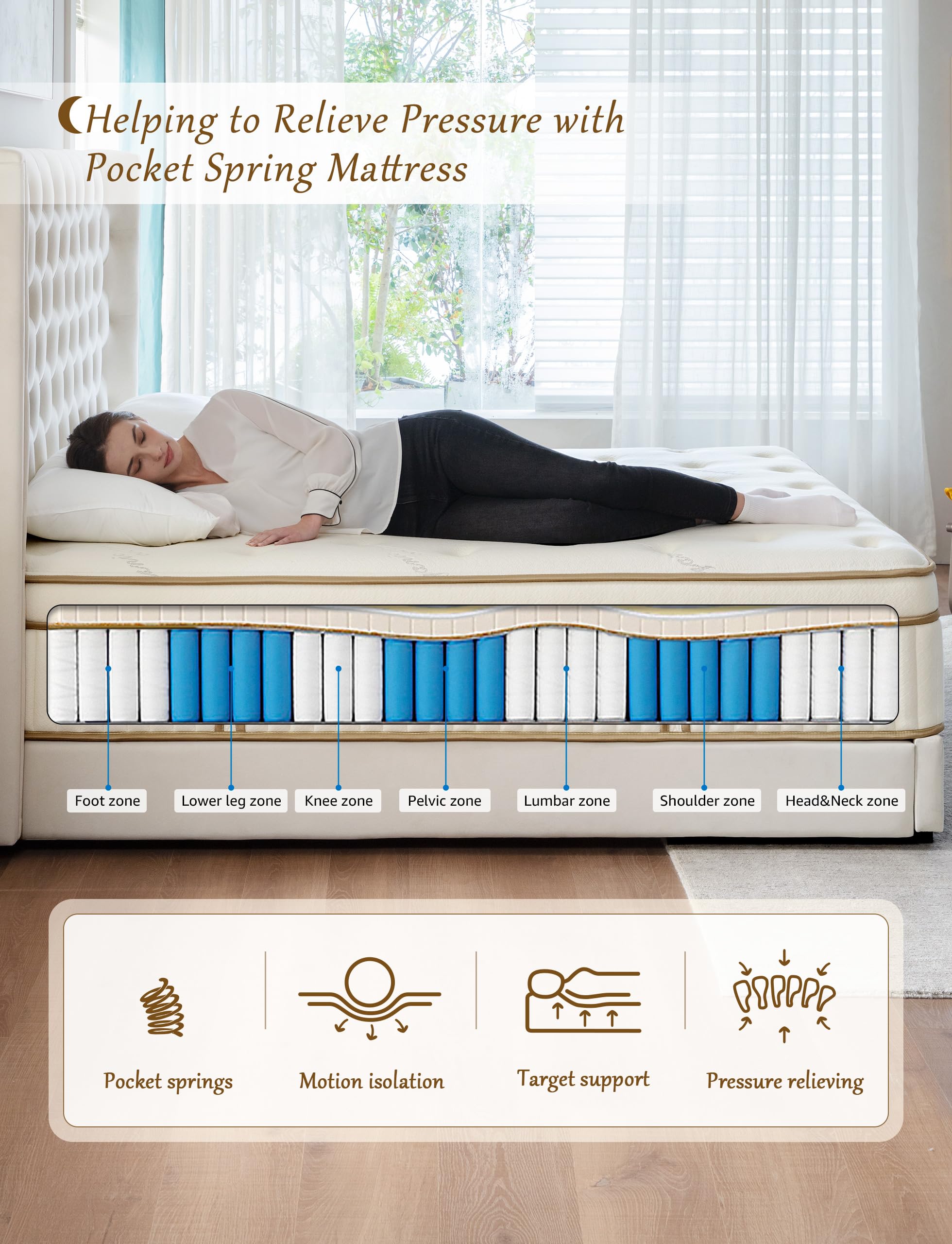 Gel Foam Hybrid Mattress - Euro Top 14 Inch Mattress