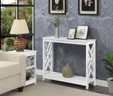 Titan Console Tables, White