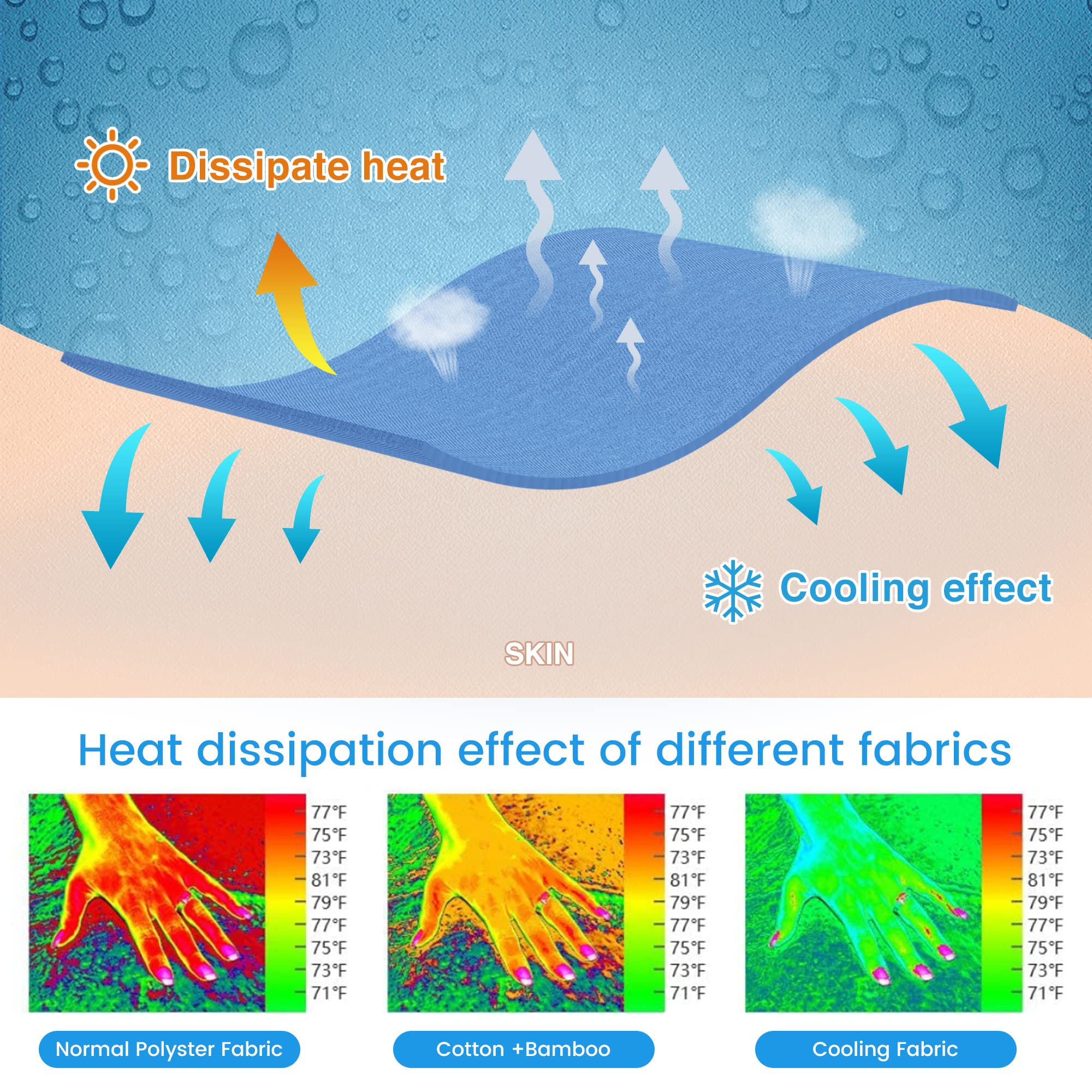 Cooling Comforter King Size, Cooling Blankets for Hot Sleepers and Night Sweats, Blue