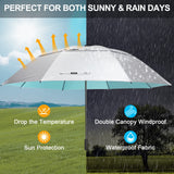 80 Inch Extra Large UV Protection Golf Umbrella Windproof Vented