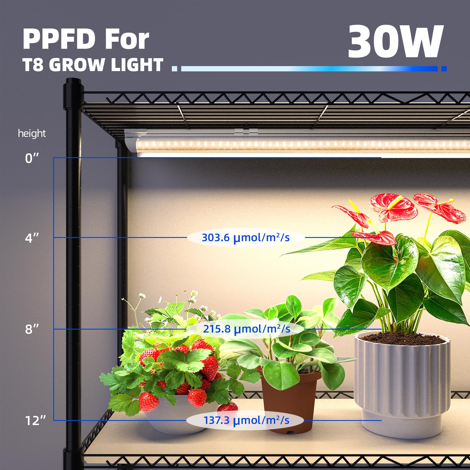 Plant Stand with Grow Lights, 3FT T8 Full Spectrum 150W Yellow LED Plant Lights 5 Packs