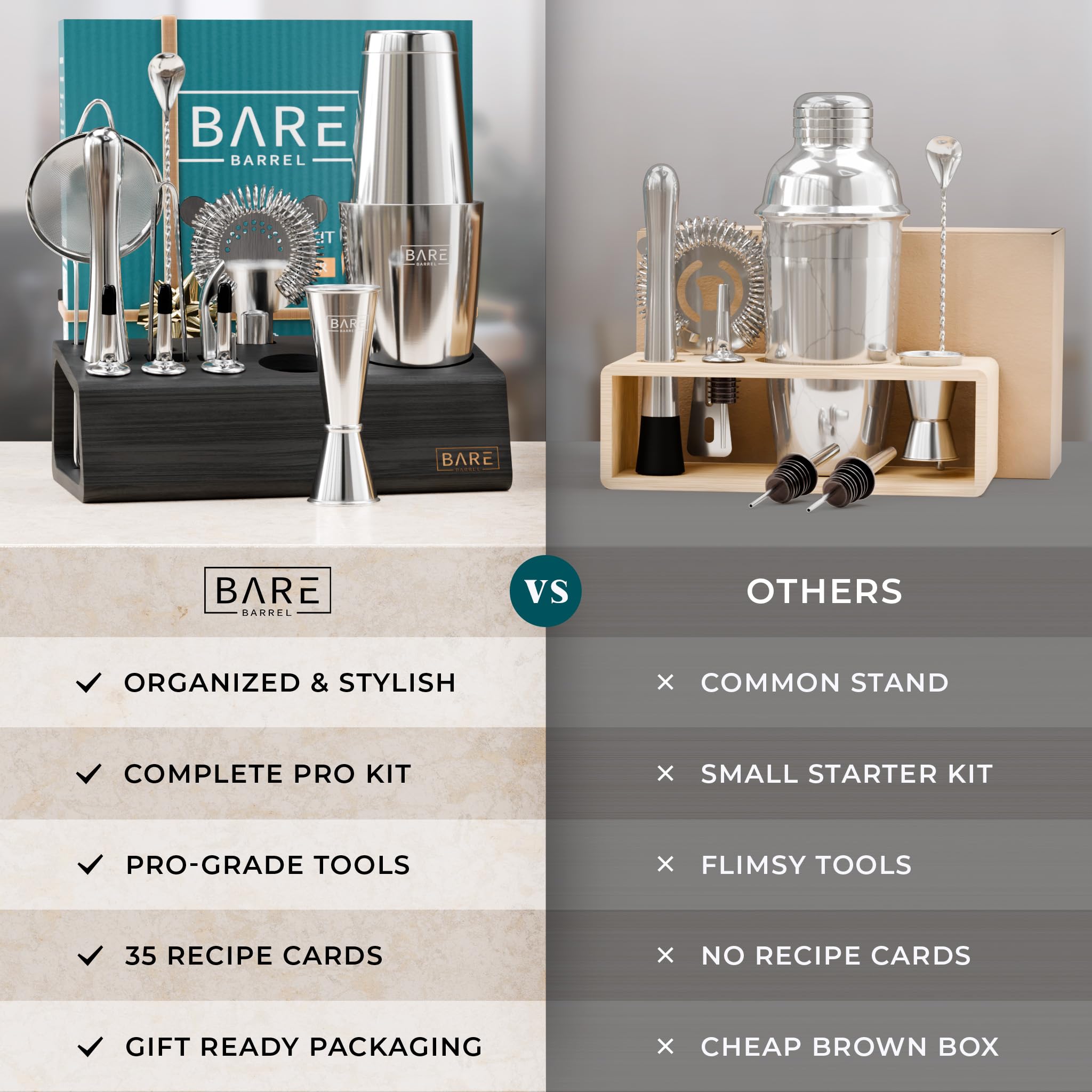 Mixology Bartender Kit Bar Set | 14-Piece Cocktail Shaker Set | Martini Barware