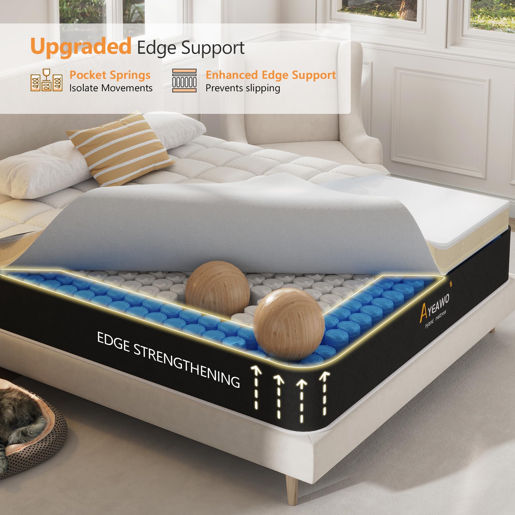 King Size Mattress, 14 Inch Hybrid Mattress King Size with Memory Foam and Pocket