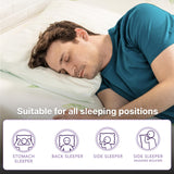 Full Size Mattress, 10 Inch Anula Green Tea Infused Memory Foam Mattress