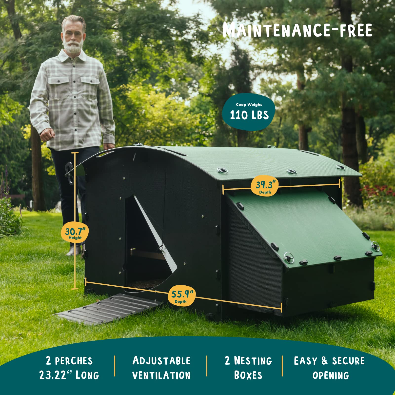 Nestera Plastic Chicken Coop - 25yr Lifespan, Large Ground Coop for 4-8 Chickens, Easy to Clean, UV Resistant, Predator Proof