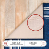 LuuL Home Modern Bordered Non Slip Indoor Rugs for Living Room 5x7 Area Rugs for Kitchen, Rug for Bedroom, and Hallway, Stain Resistant Easy Cleaning Non Shedding Navy 5 x 7