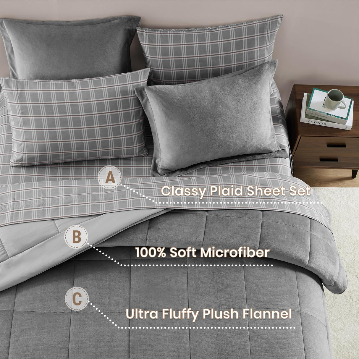 AMBERSPACE Fleece Queen Comforter Set-7 Pieces Bed in A Bag Queen,Blue Grey Plush Bedding Comforter Sets, Soft Warm Queen Comforter Set with Sheets,Comforter,Pillowcases and Shams