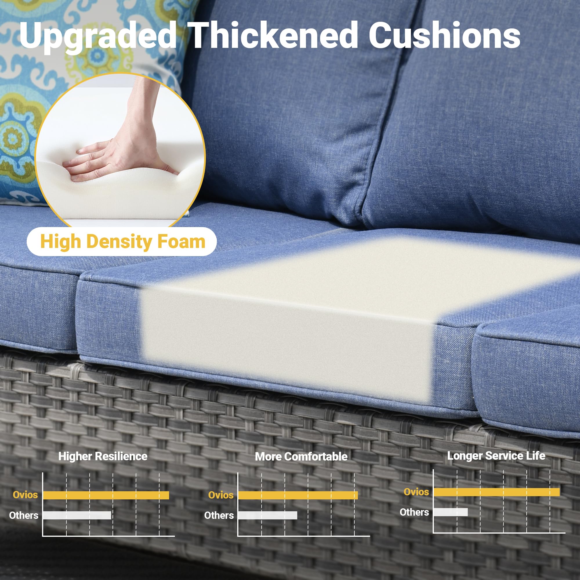 5 Pieces Outdoor Wicker Rattan Sofa Couch with Ottomans and Comfy