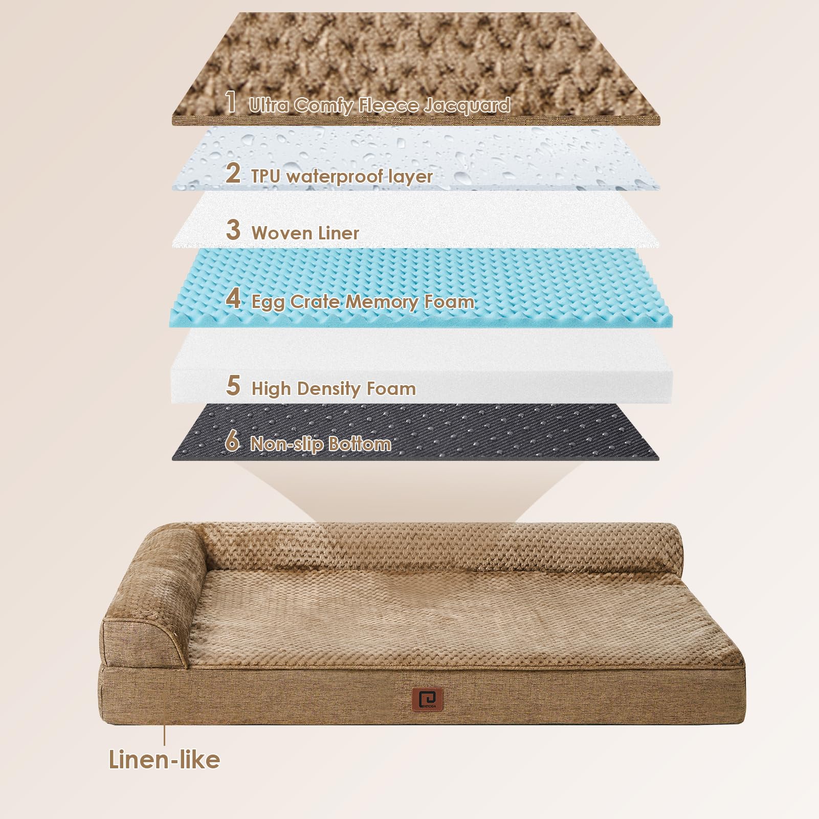 Memory Foam Orthopedic Dog Bed Medium Size Dog