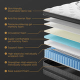 King Mattress 14 Inch Hybrid Mattresses Euro Top Medium Firm for Back & Lumbar Support