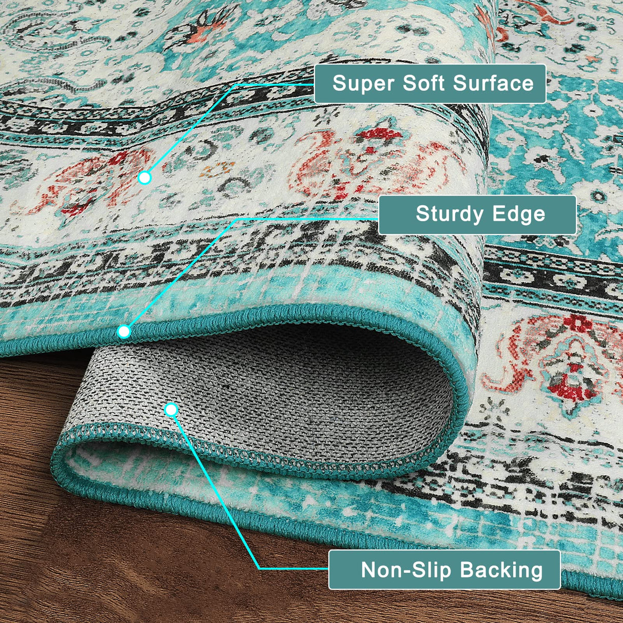 Moespace Oriental Area Rug - 3x5 Washable Rug Boho Non-Slip Indoor Rug for Kitchen Entryway, Low-Pile Front Door Mat Print Distressed Accent Rug for Bedroom Foyer Laundry Sink, Turquoise