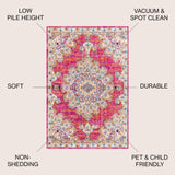 BMF104A-5 Bohemian FLAIR Boho Distressed Medallion Indoor Area-Rug Floral Easy