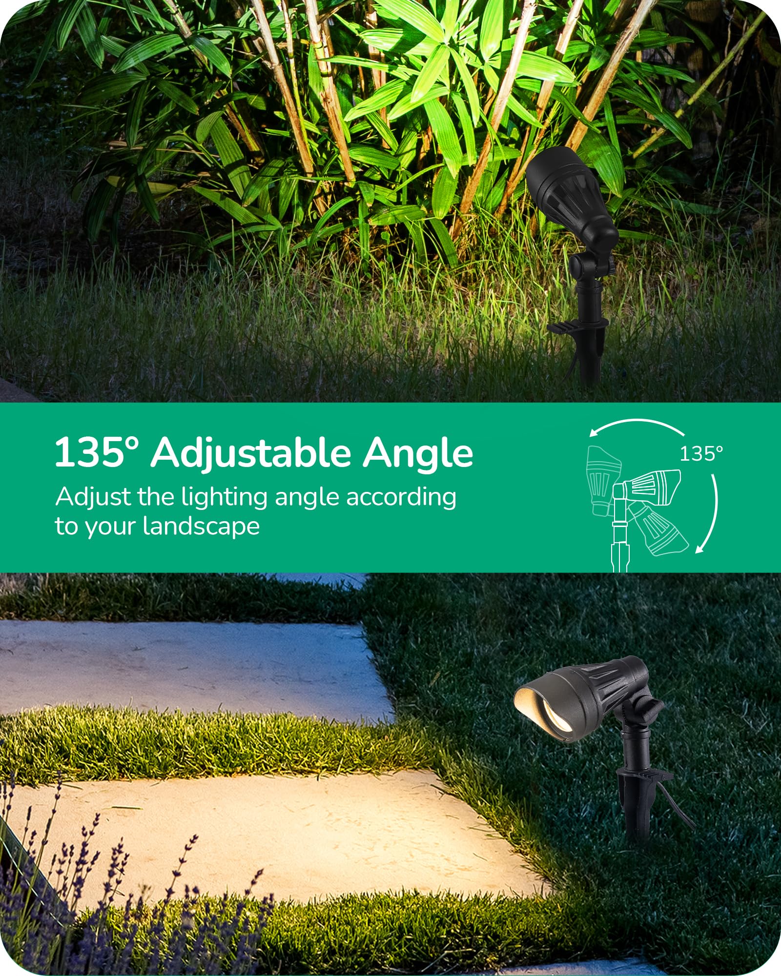 Voltage LED Landscape Lights with 35° Beam Angle, 3.2W 240LM 3000K Outdoor