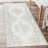 Machine Washable Area Rug Runner - Living Room Bedroom Bathroom Kitchen Entryway