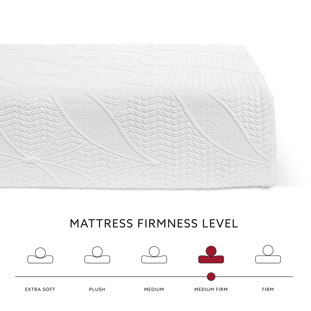 12-Inch King Size Mattress, iCOOL Tech and Cooling Gel Infused Medium Plush Memory Foam Mattress,