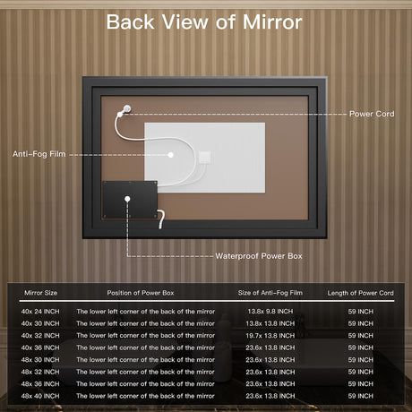 LED Mirror for Bathroom 48x36 - Vanity Mirror with Backlit and Front Light, Framed