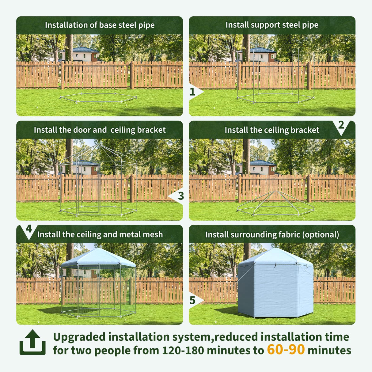 Chicken Coop,Large Metal Chicken Run Pen Suitable for All Seasons