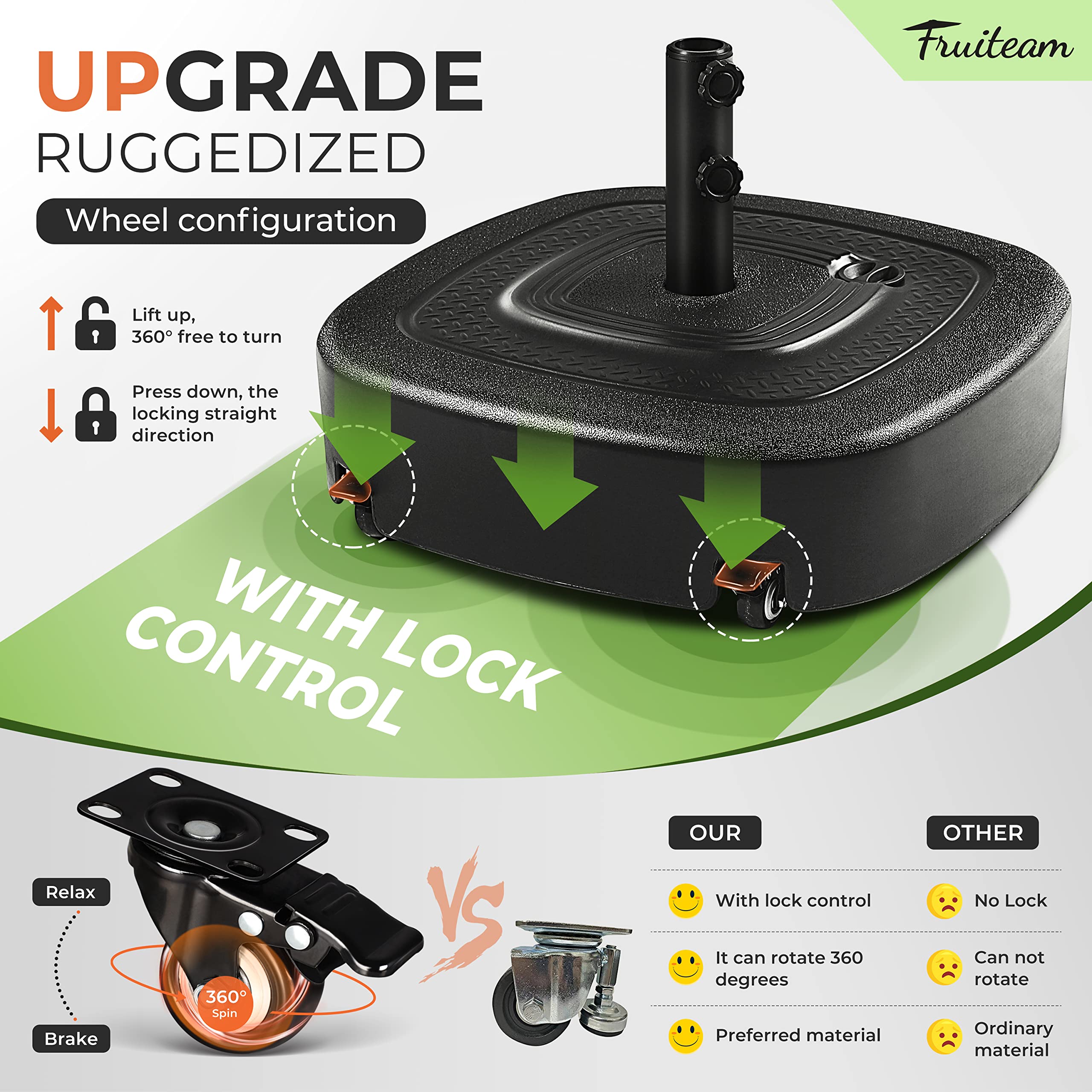 154lb Capacity Fillable Mobile Umbrella Base with 4 Wheels, Wind-Resistant
