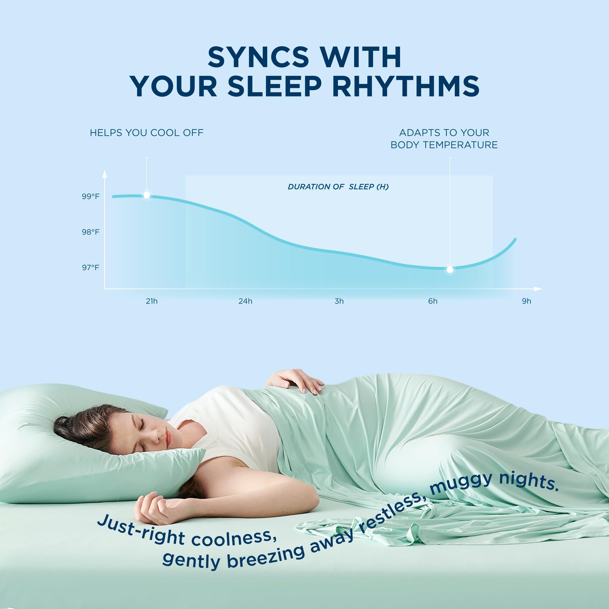 Brescape cooling fabric with Q-Max 0.4 cooling performance