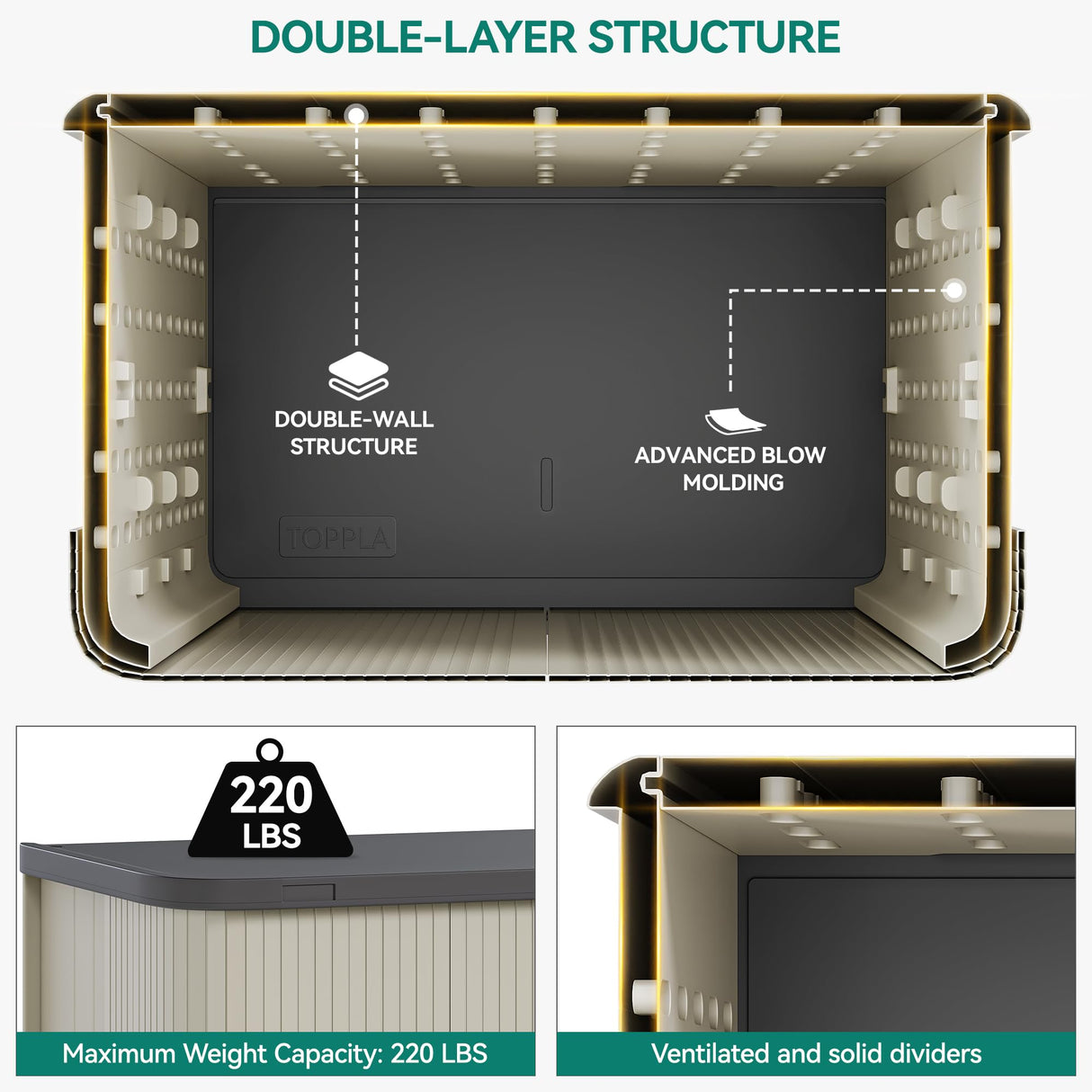Weatherproof resin storage cabinet for tools and toys

