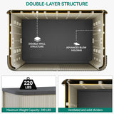 Weatherproof resin storage cabinet for tools and toys

