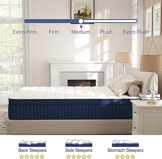 King Mattress, King Size Mattress in a Box, (Upgrade Strengthen)