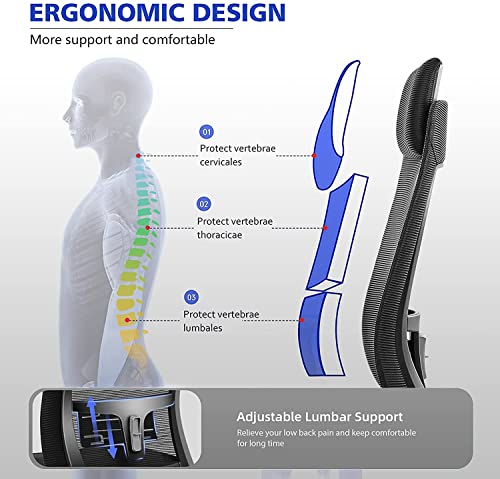 Ergonomic Office Chair Computer Desk Chairs - Mesh Home Office Desk Chairs