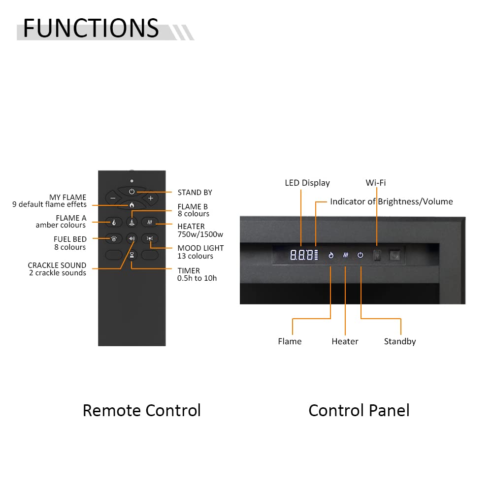 Austin in Wall Recessed & Wall Mounted Electric Fireplace (60")