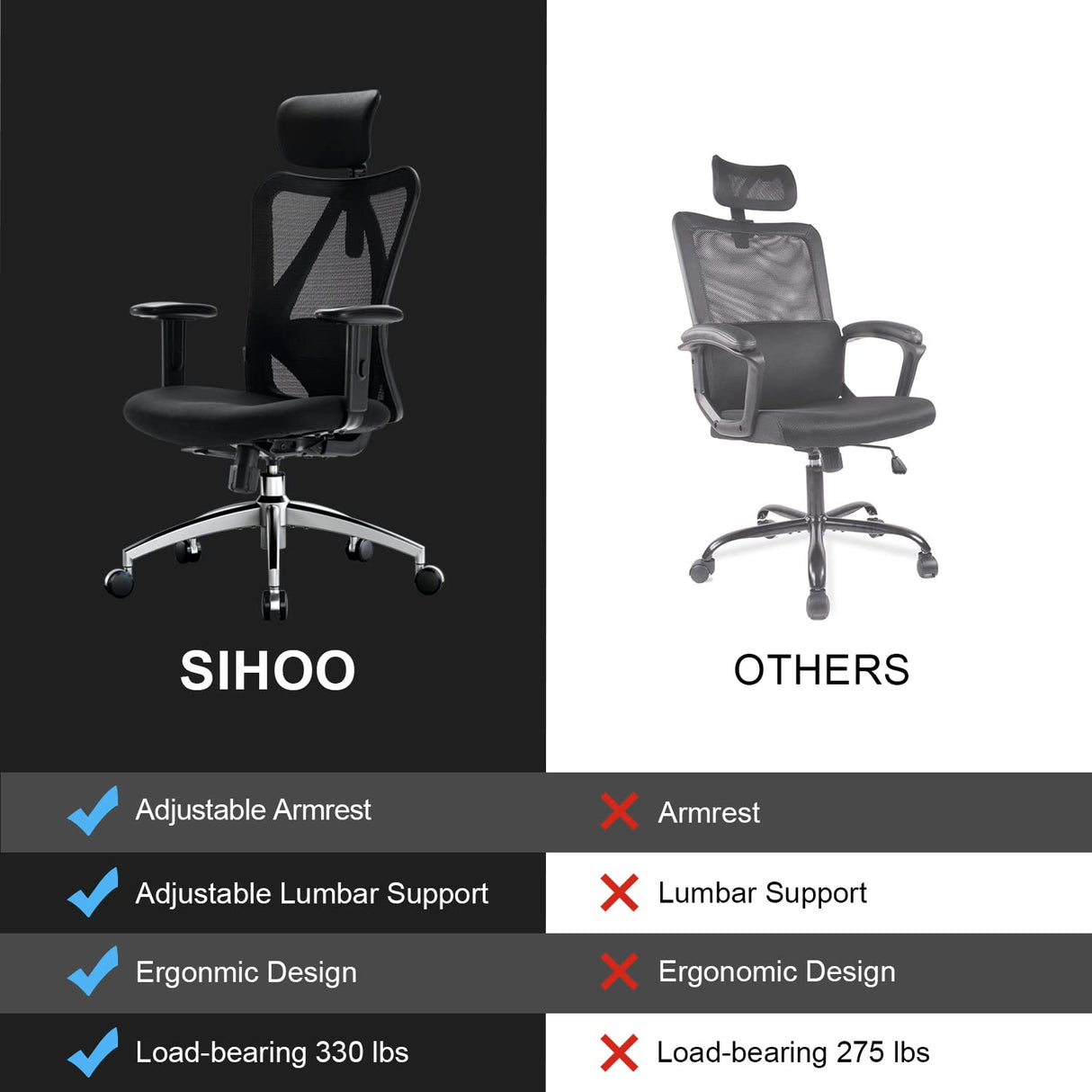 Office Chair for Big and Tall People Adjustable Headrest