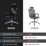 Office Chair for Big and Tall People Adjustable Headrest